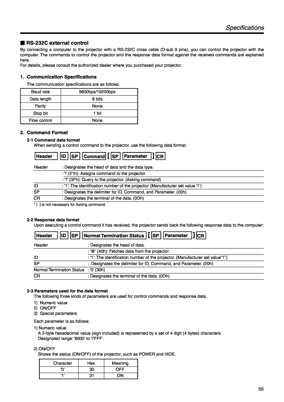 Dukane 28A9017 user manual  RS-232C external control, Communication Specifications, Command Format, Header, Parameter 