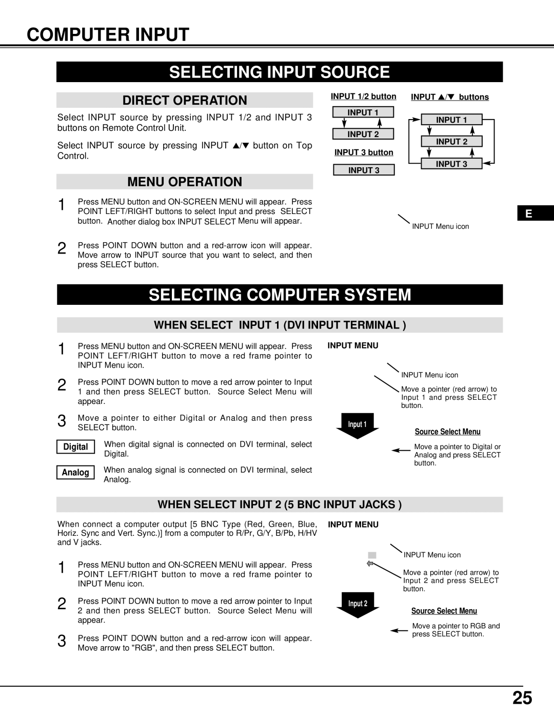 Dukane 28A8945, 28A9058 manual Computer Input, Selecting Input Source, Selecting Computer System, Input Menu 