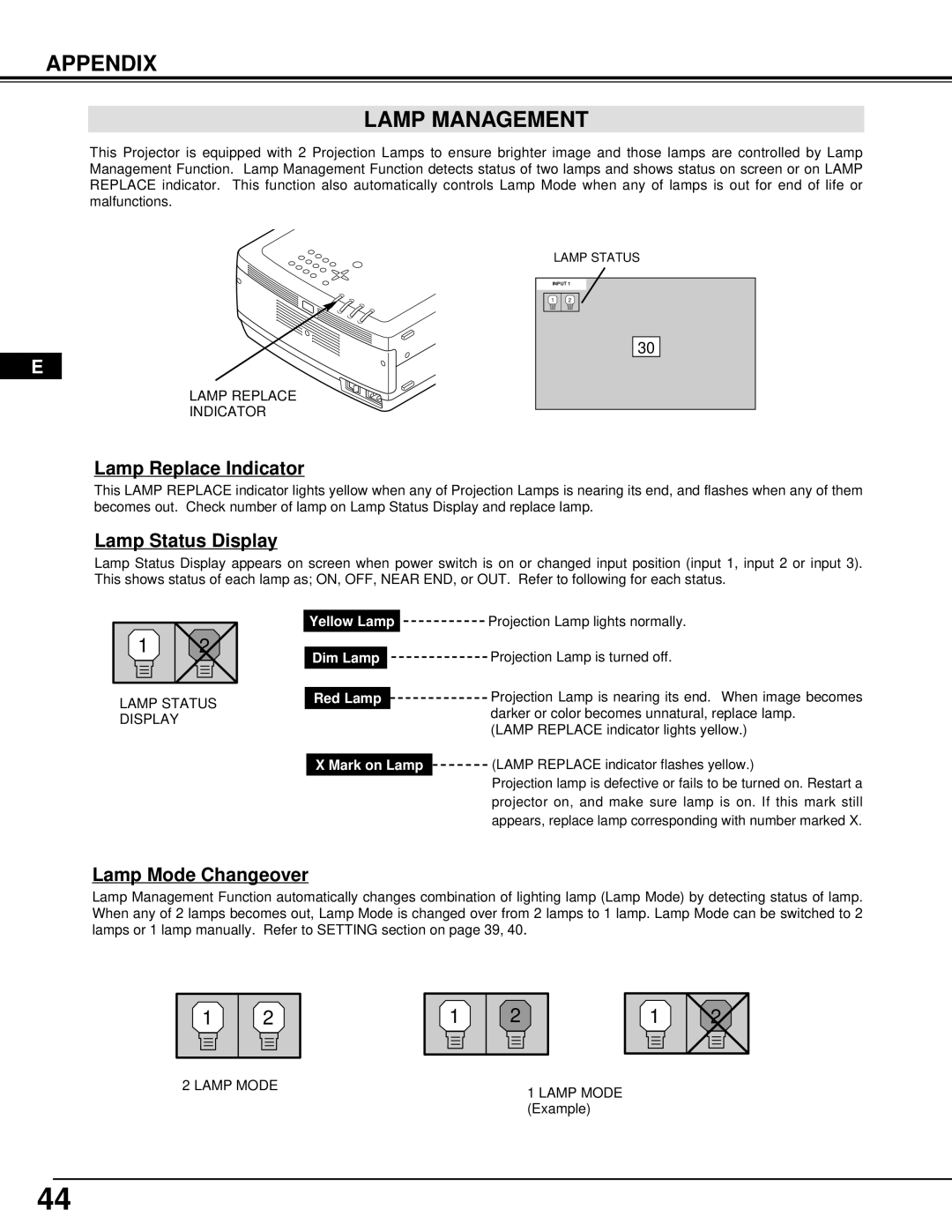 Dukane 28A9058, 28A8945 manual Appendix Lamp Management, Yellow Lamp Dim Lamp Red Lamp Mark on Lamp 