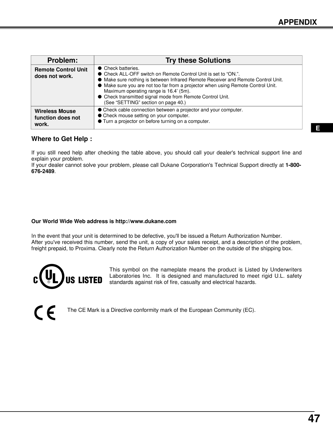 Dukane 28A8945, 28A9058 manual Remote Control Unit, Does not work, Wireless Mouse, Function does not, Work 