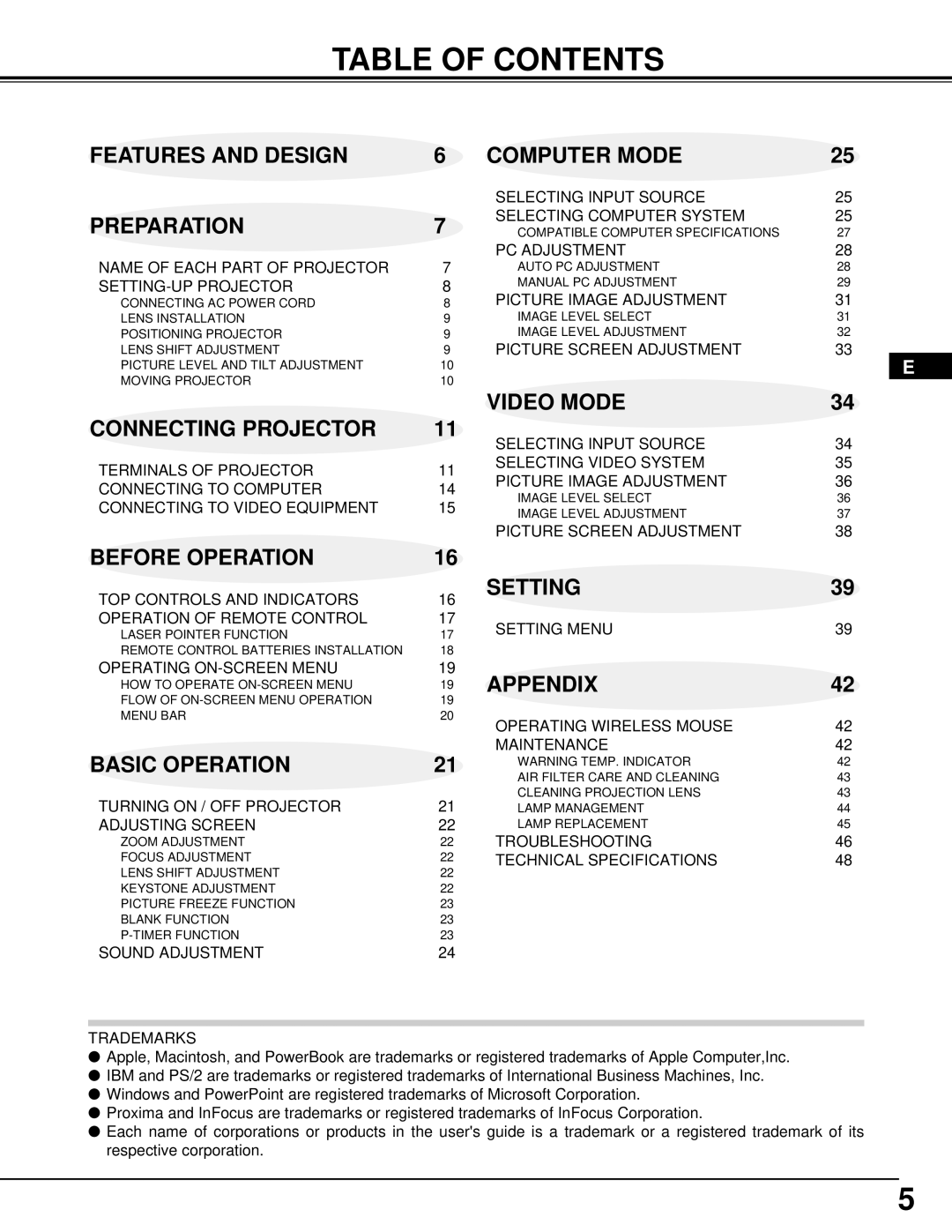 Dukane 28A8945, 28A9058 manual Table of Contents 