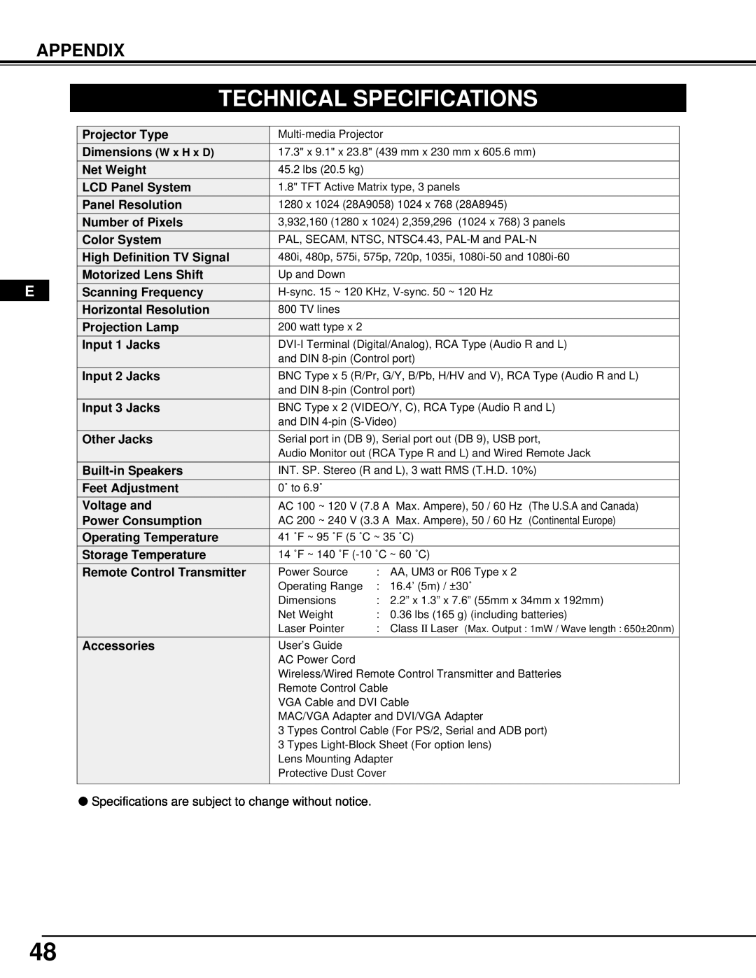 Dukane 28A9058, 28A8945 manual Technical Specifications, Appendix 