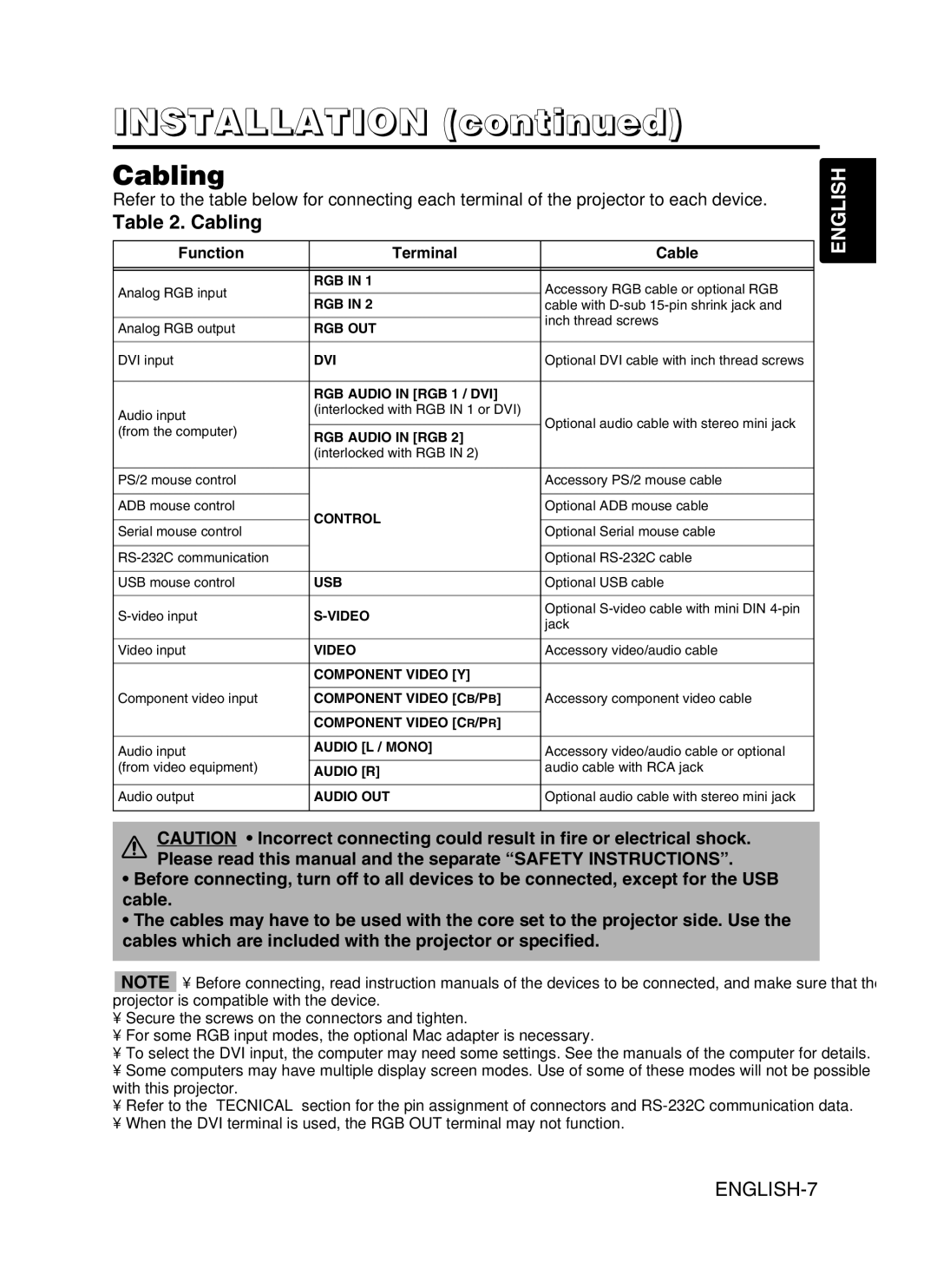 Dukane 28A9115 user manual Installation, Cabling 