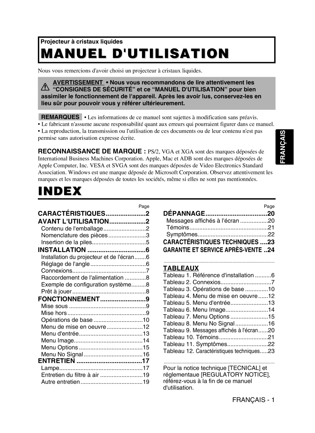 Dukane 28A9115 user manual Index, Projecteur à cristaux liquides 