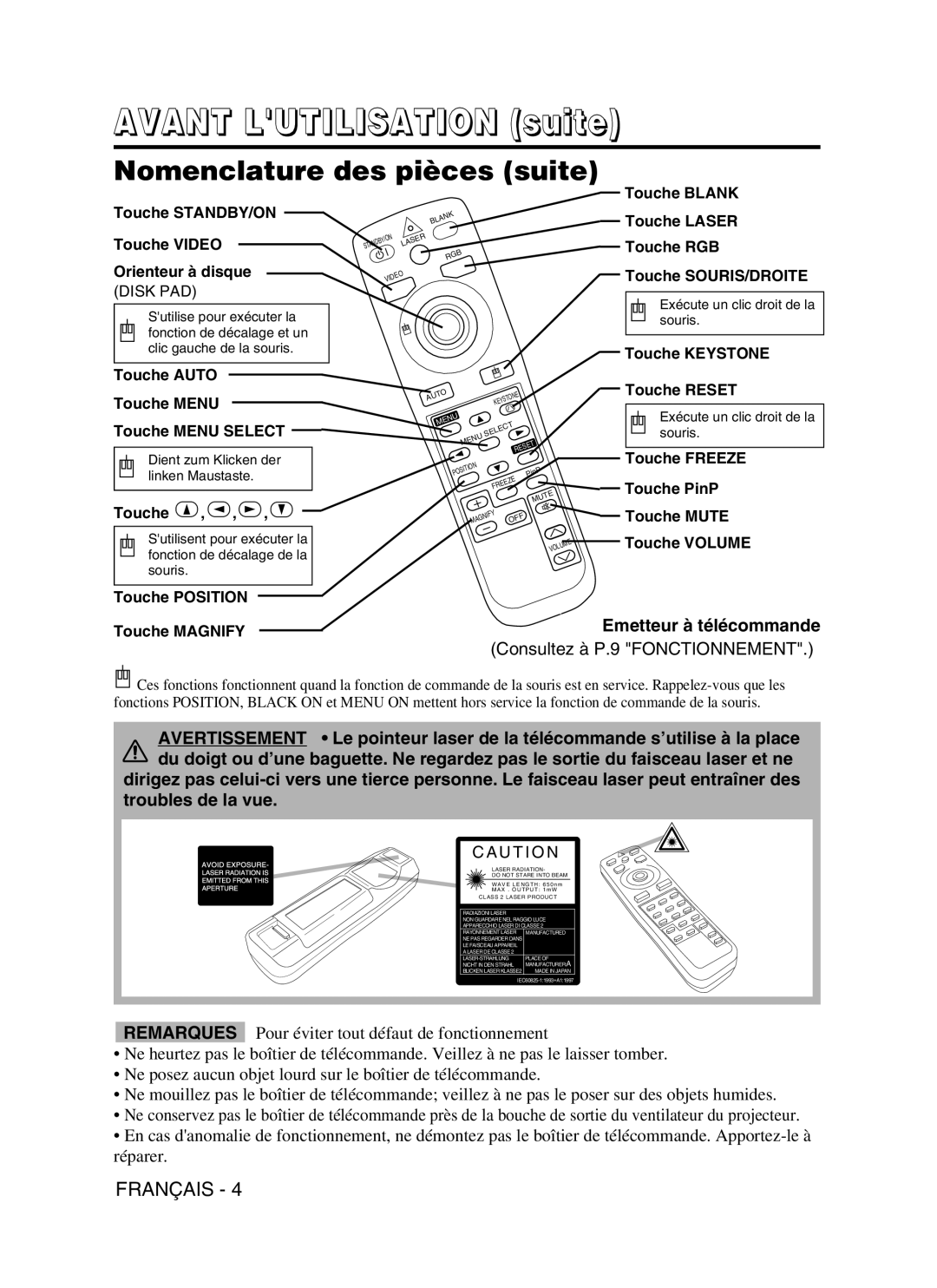 Dukane 28A9115 user manual Avant Lutilisation suite, Nomenclature des pièces suite, Consultez à P.9 Fonctionnement 