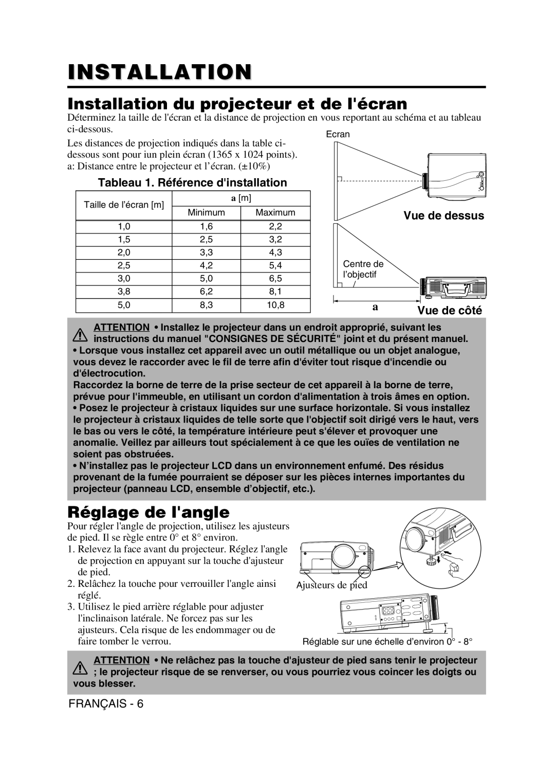 Dukane 28A9115 Installation du projecteur et de lécran, Réglage de langle, Tableau 1. Référence dinstallation, Vue de côté 