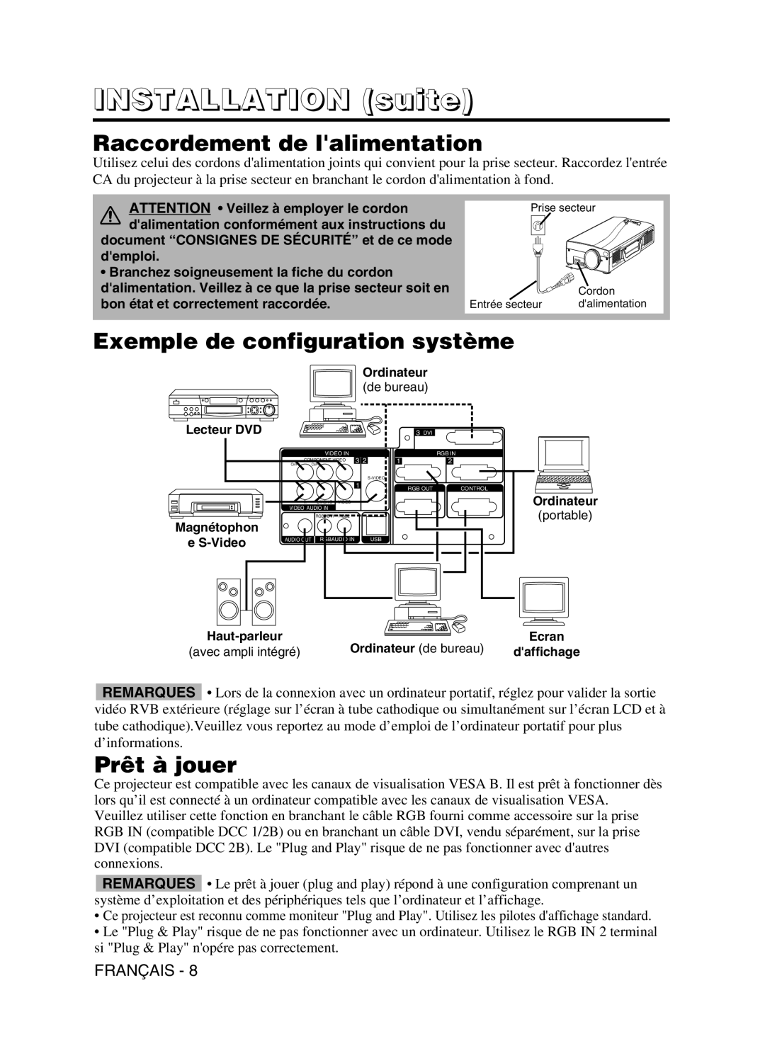 Dukane 28A9115 user manual Raccordement de lalimentation, Exemple de configuration système, Prêt à jouer 