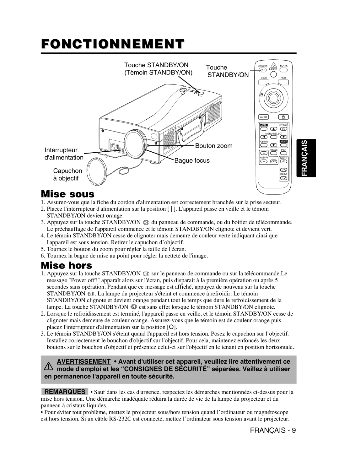 Dukane 28A9115 user manual Fonctionnement, Mise sous, Mise hors, Standby/On 