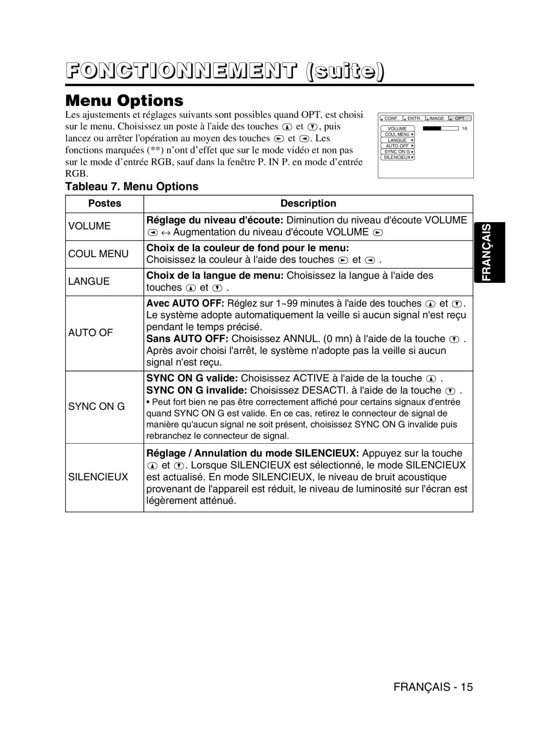 Dukane 28A9115 user manual Tableau 7. Menu Options, Choix de la couleur de fond pour le menu 