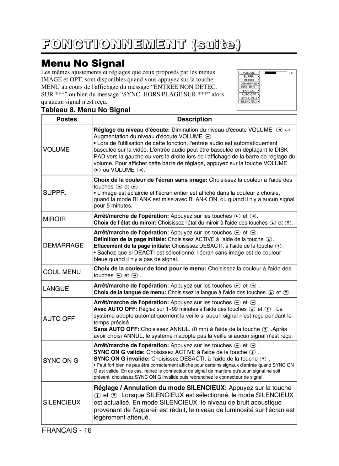 Dukane 28A9115 user manual Tableau 8. Menu No Signal, Et . Lorsque Silencieux est sélectionné, le mode Silencieux 