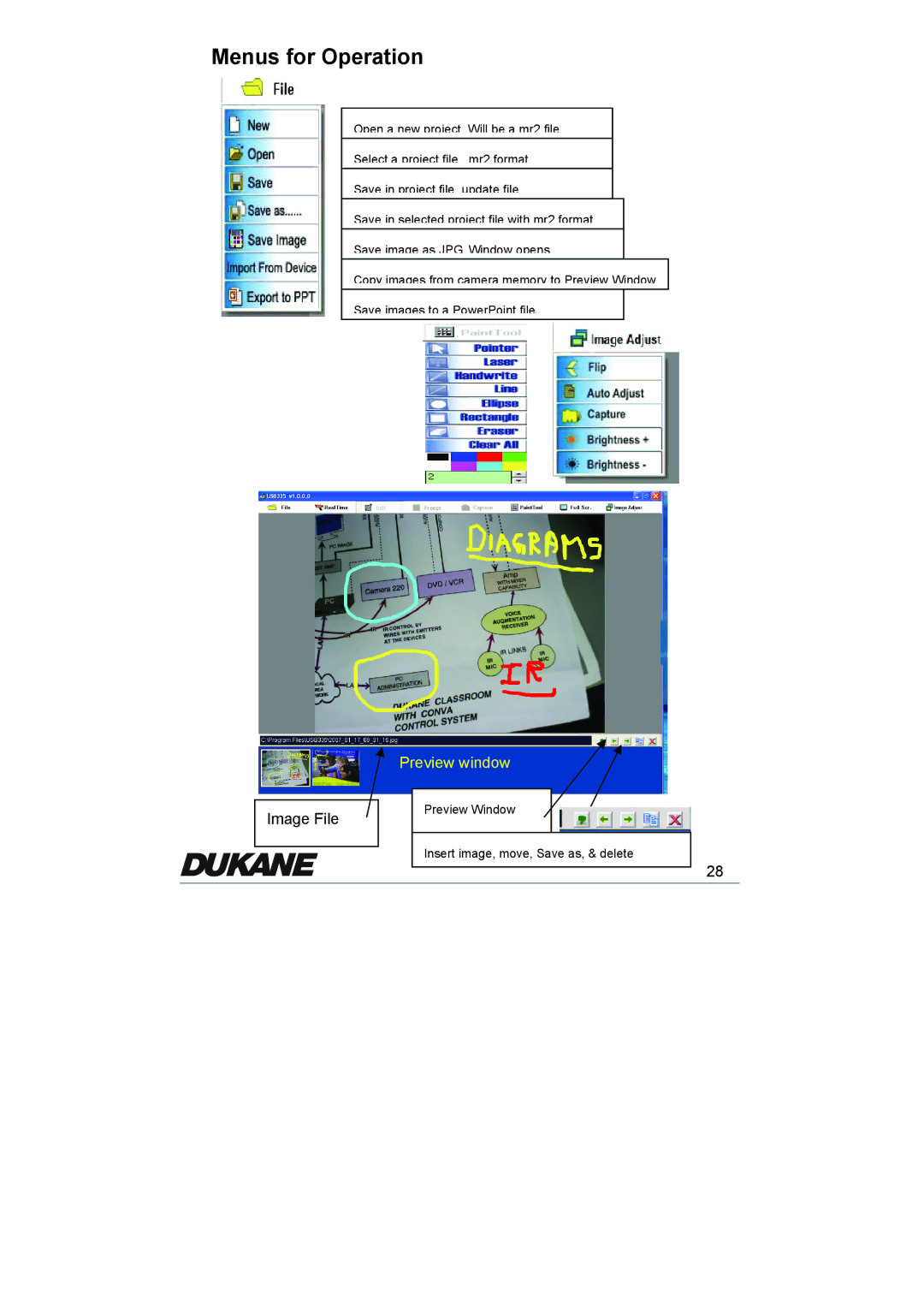 Dukane 335 manual Menus for Operation 