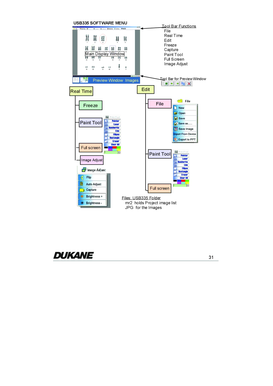 Dukane 335 manual Real Time Freeze Paint Tool 