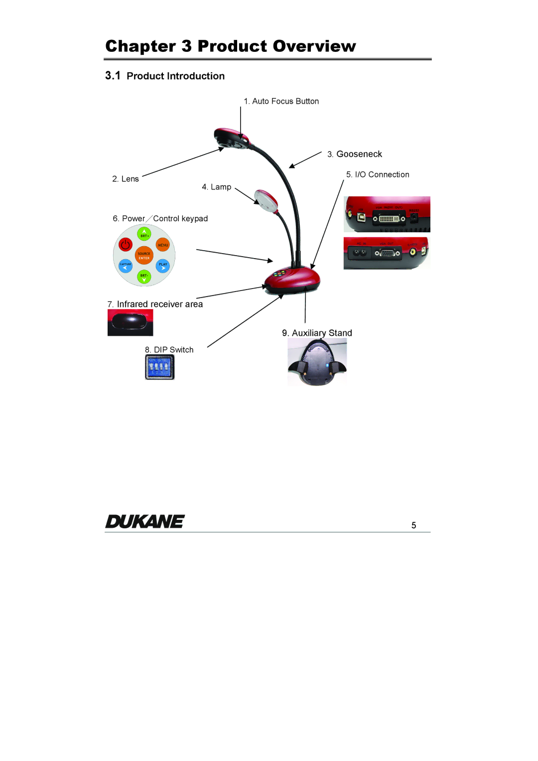 Dukane 335 manual Product Overview, Product Introduction 