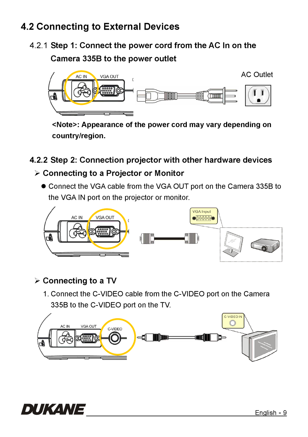 Dukane 335B manual Connecting to External Devices, ¾ Connecting to a TV 