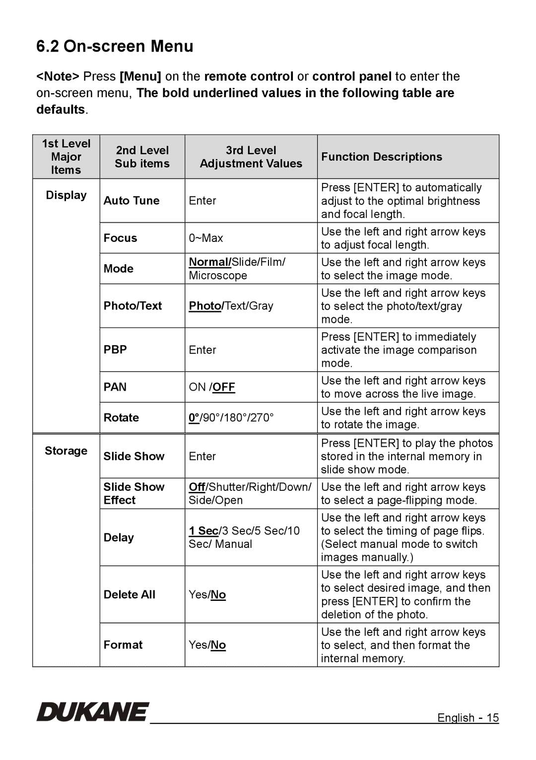 Dukane 335B manual On-screen Menu, Effect 