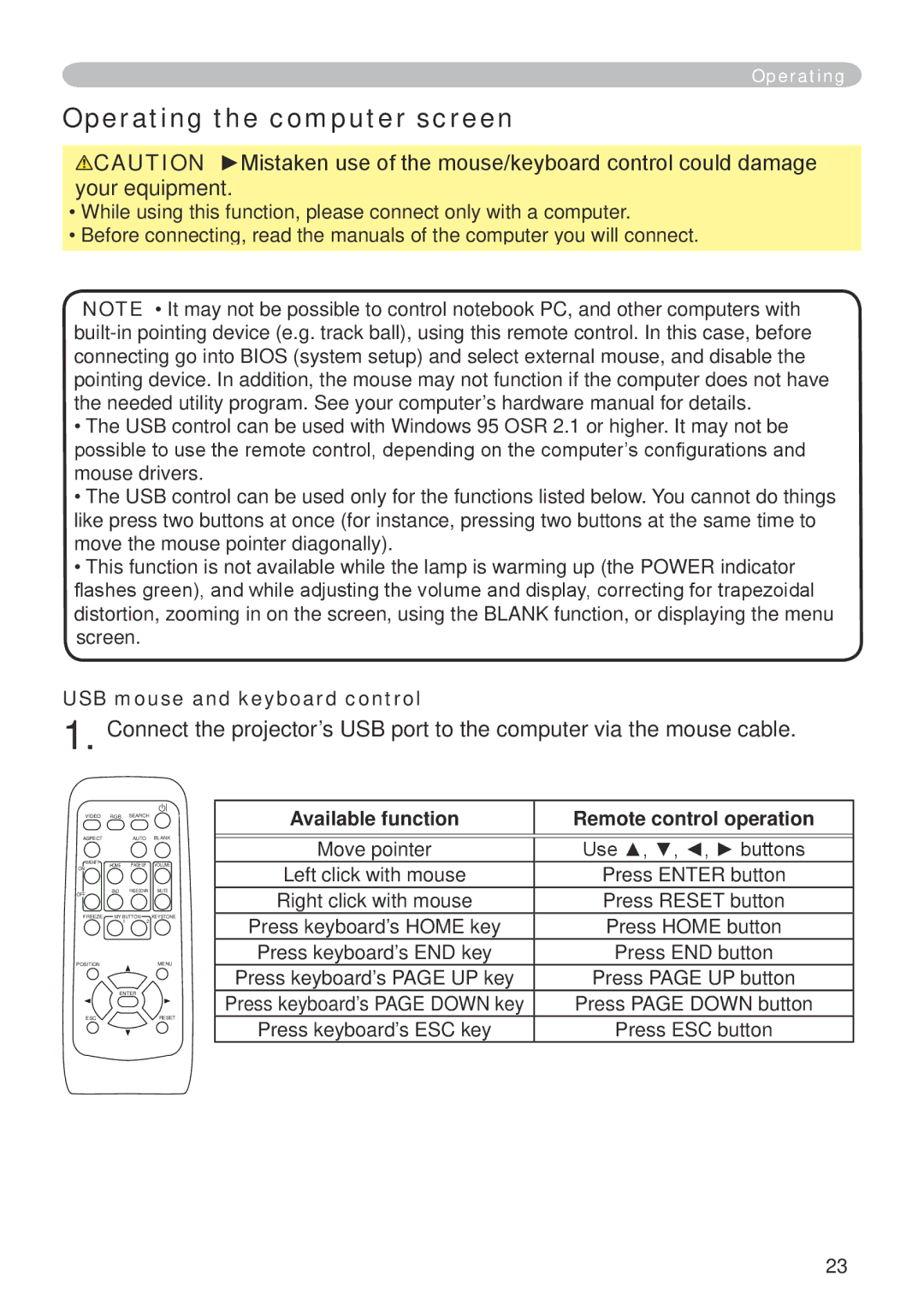 Dukane 401-8755E-01 user manual Operating the computer screen, USB mouse and keyboard control, Move pointer 