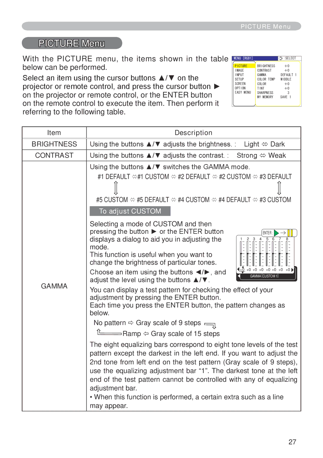 Dukane 401-8755E-01 user manual Picture Menu, Adjust the level using the buttons, Gamma 