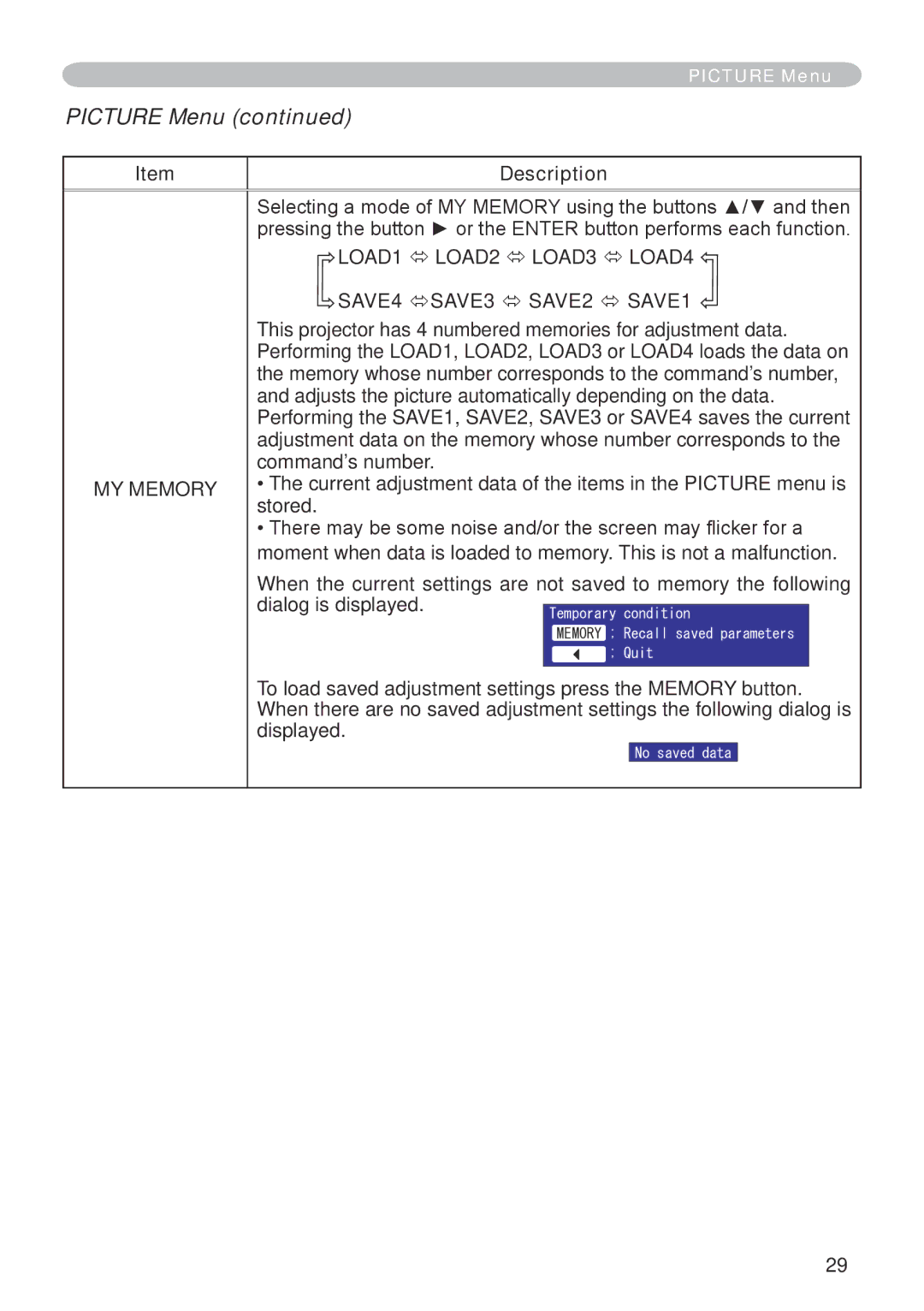 Dukane 401-8755E-01 user manual MY Memory 