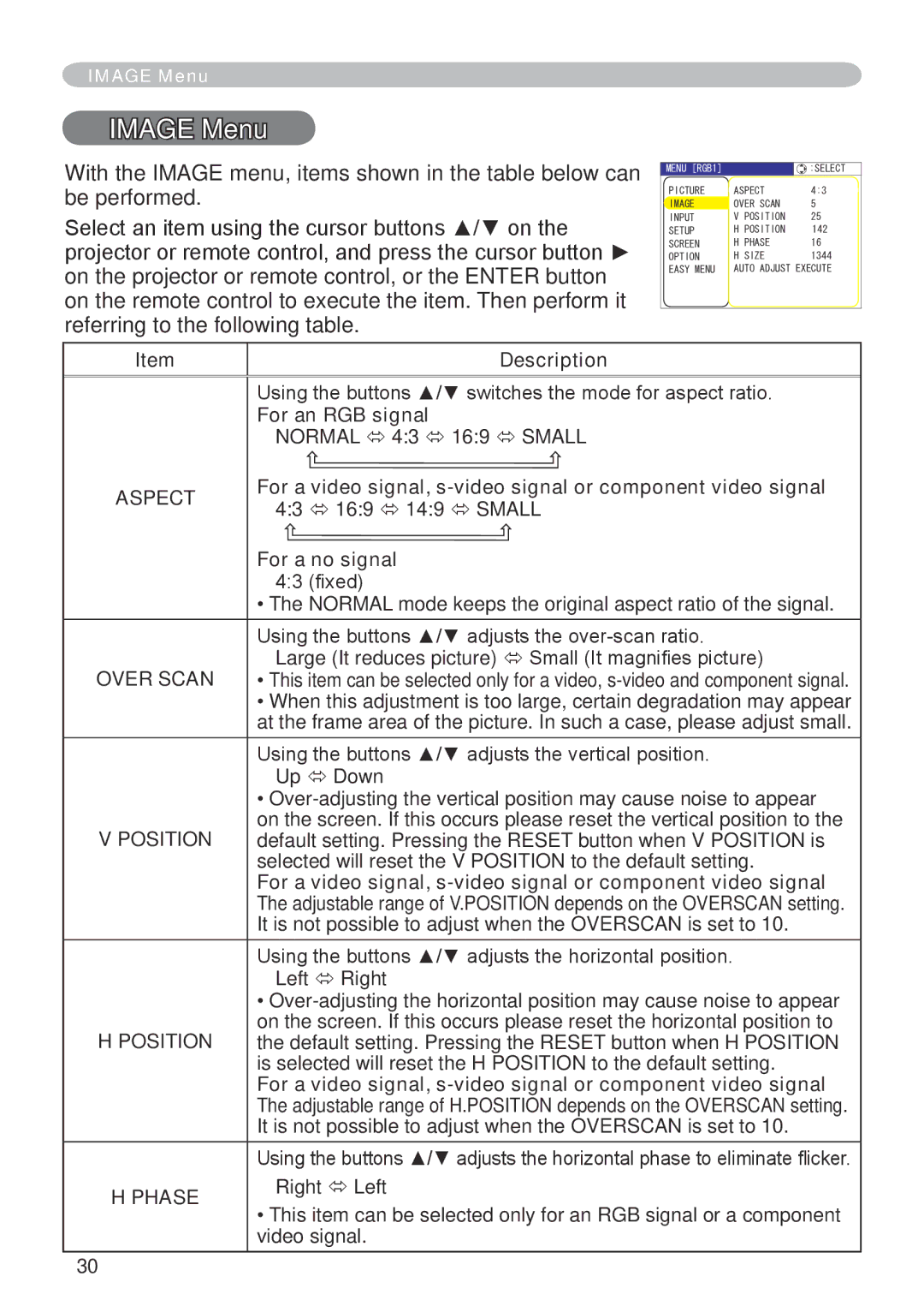 Dukane 401-8755E-01 user manual Image Menu, Over Scan, Position, Phase 