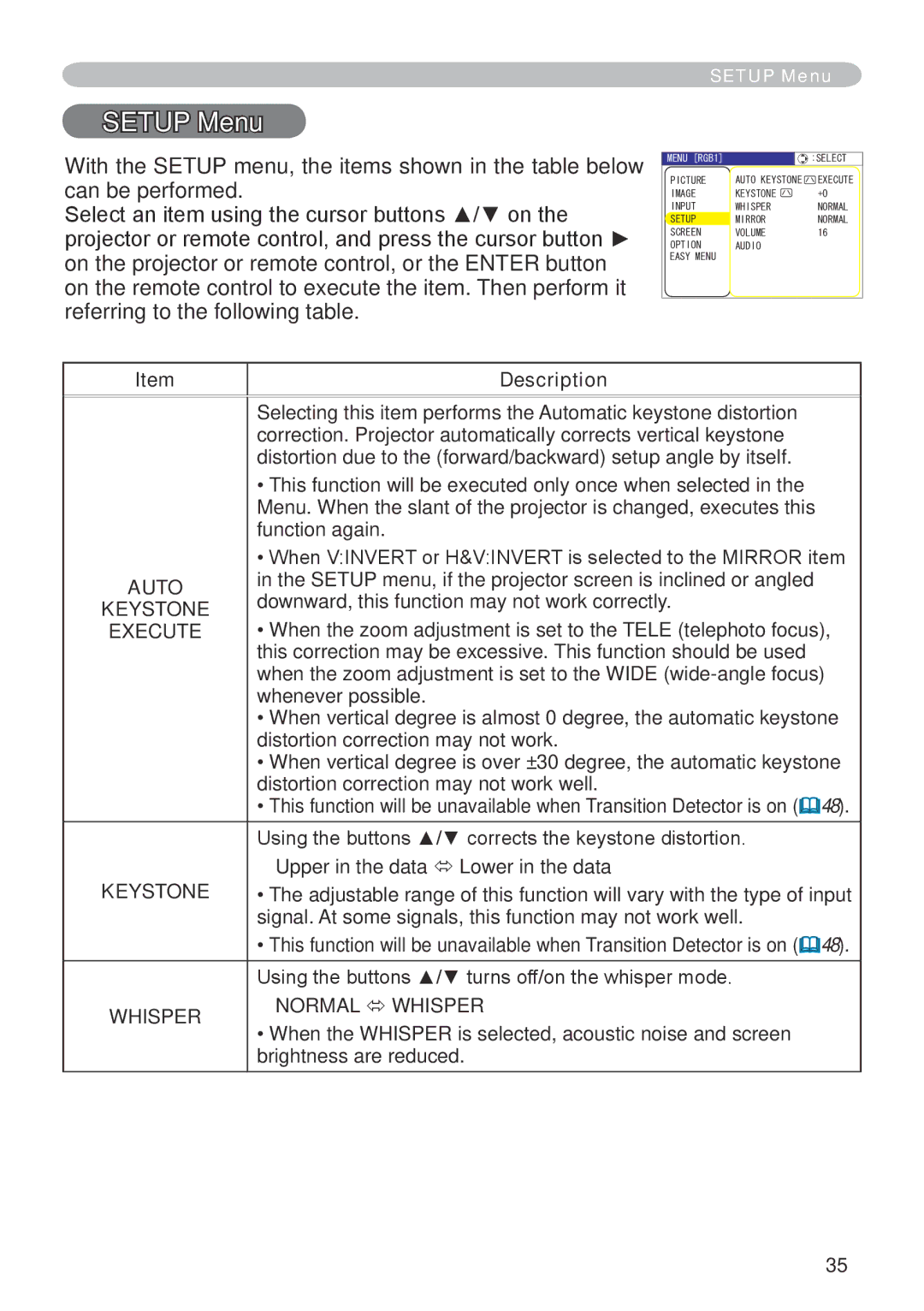 Dukane 401-8755E-01 user manual Setup Menu 