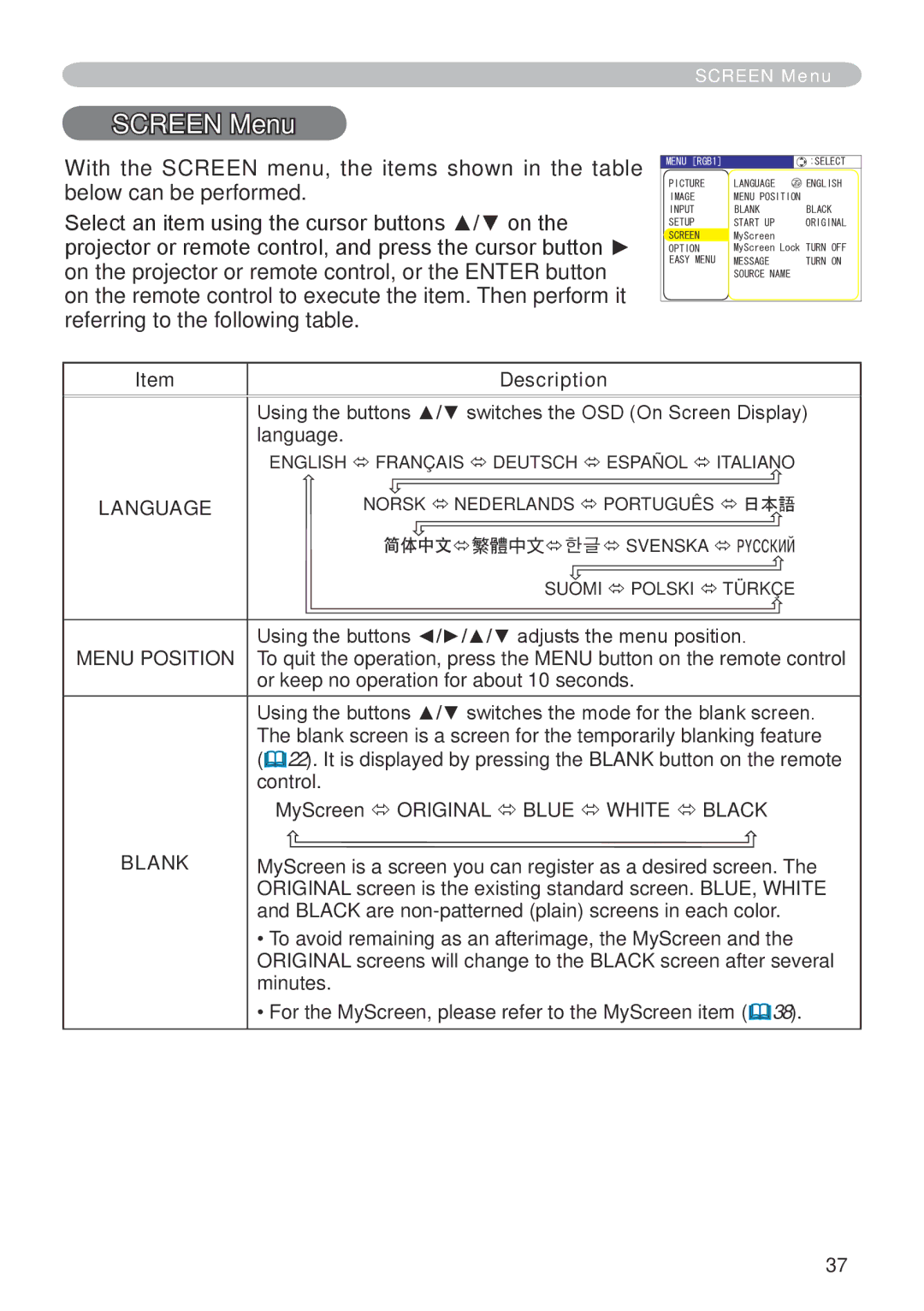 Dukane 401-8755E-01 user manual Screen Menu, Menu Position, Blank 