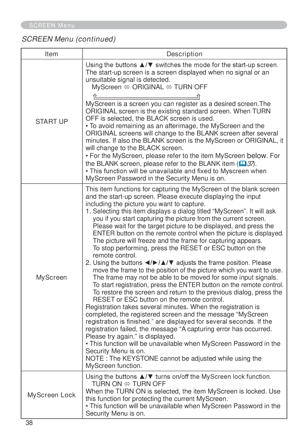 Dukane 401-8755E-01 user manual Screen Menu, Start UP, MyScreen Lock 