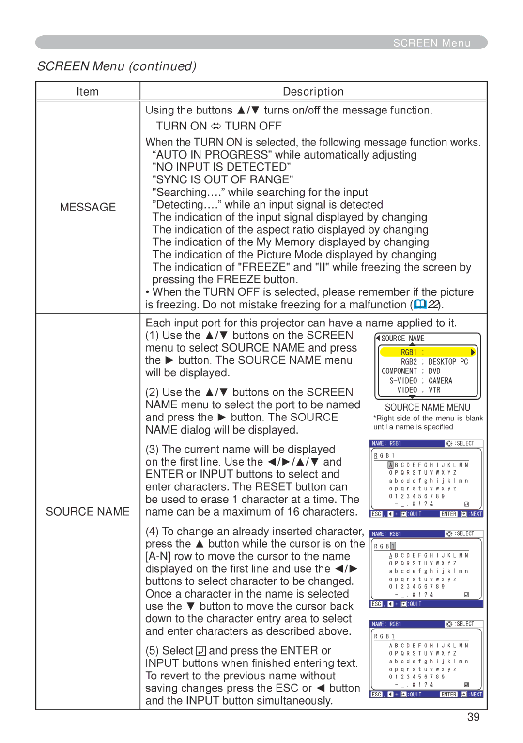 Dukane 401-8755E-01 user manual Message 