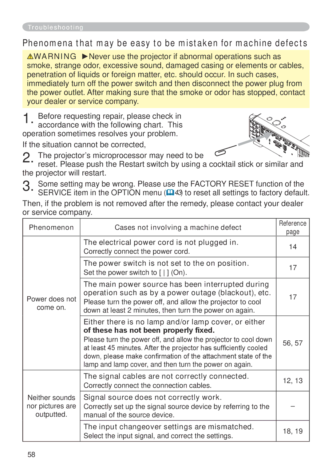 Dukane 401-8755E-01 user manual Electrical power cord is not plugged, Power switch is not set to the on position 