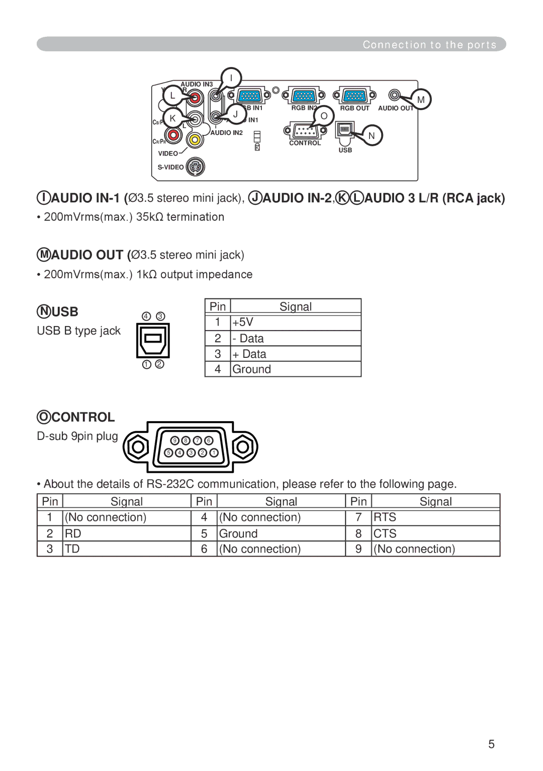 Dukane 401-8755E-01 user manual 200mVrmsmax kΩ termination, 200mVrmsmax kΩ output impedance 