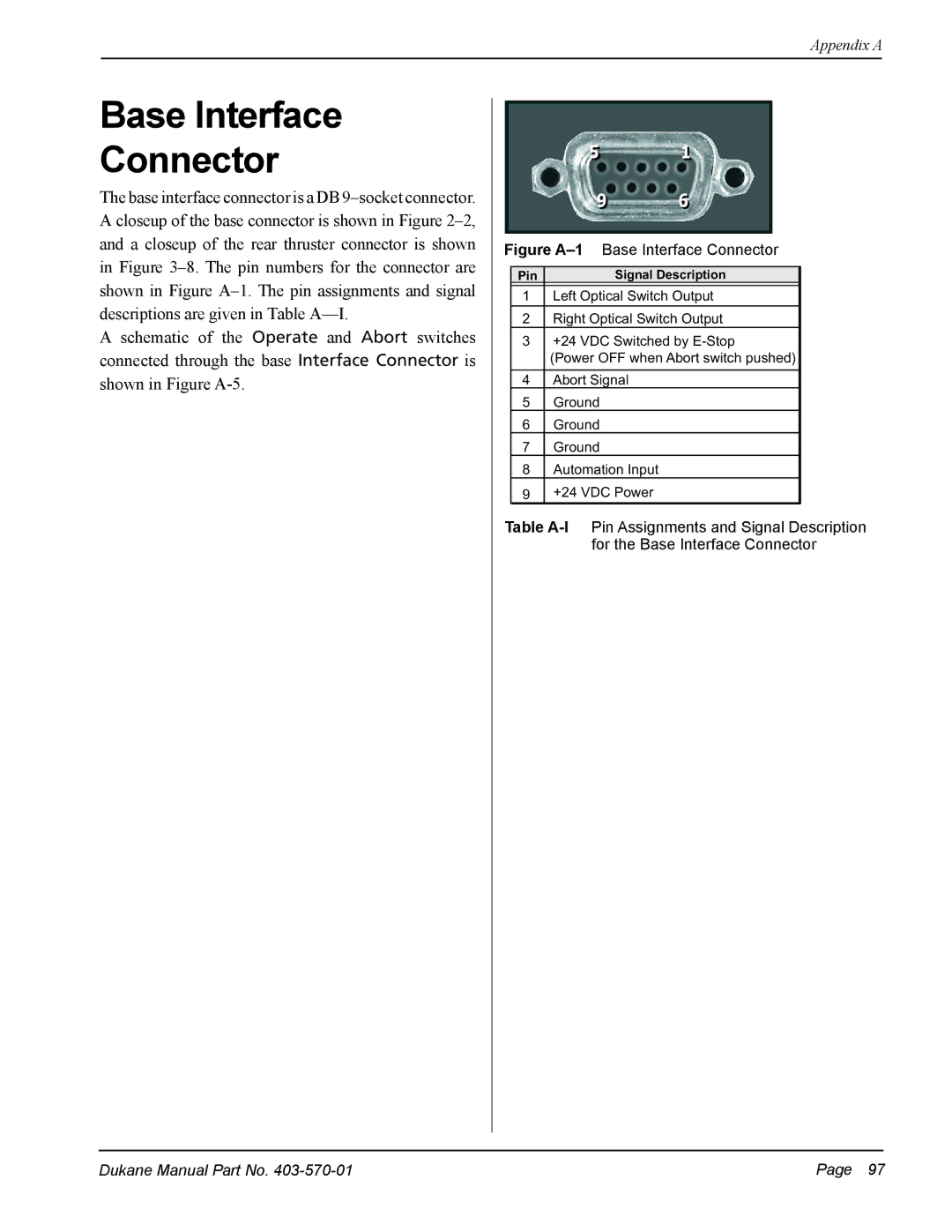 Dukane 403-570-01 user manual Figure A-1Base Interface Connector 