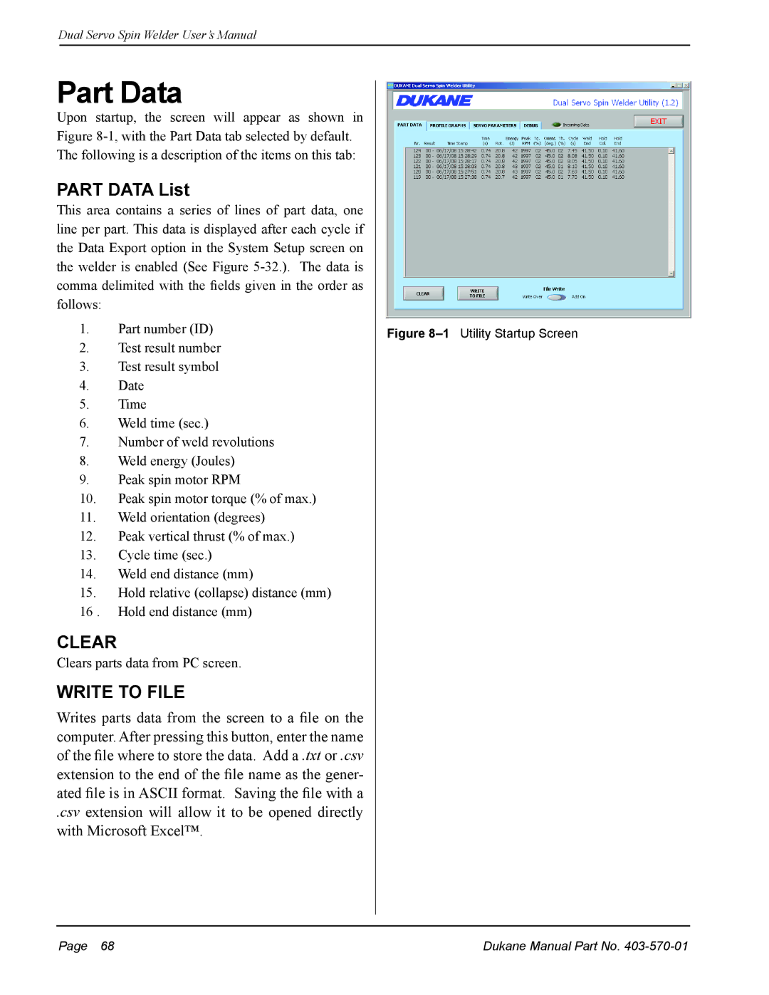 Dukane 403-570-01 user manual Part Data List 