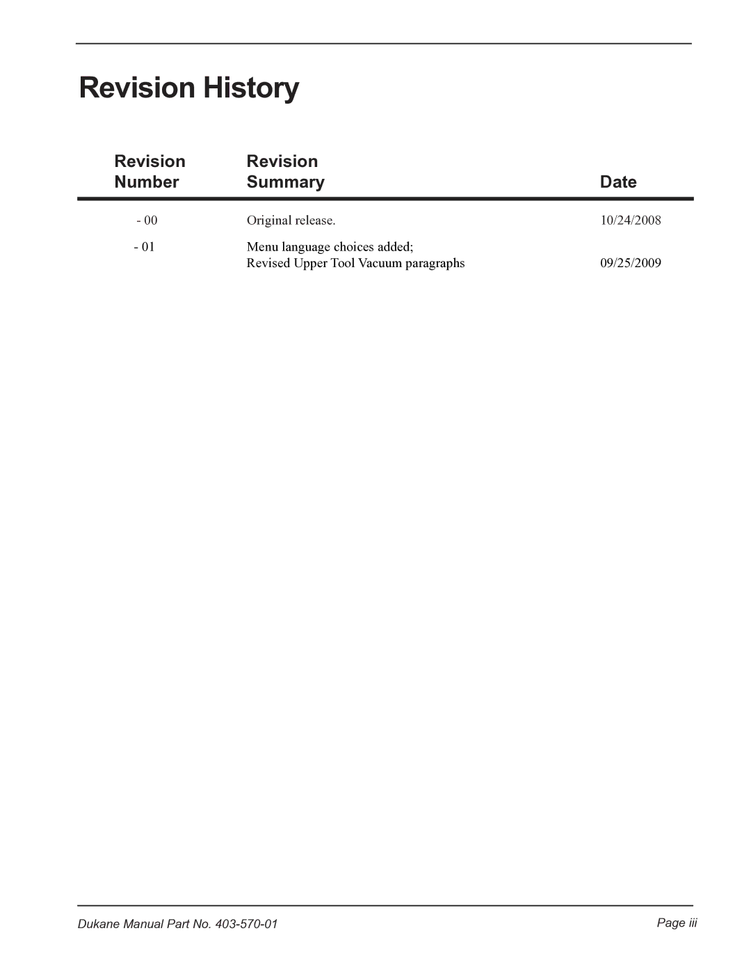 Dukane 403570-01 user manual Revision History, Summary Date 