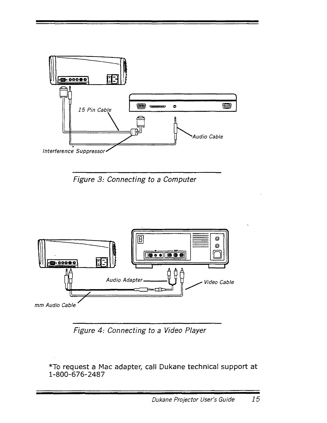 Dukane 7700 Series manual 