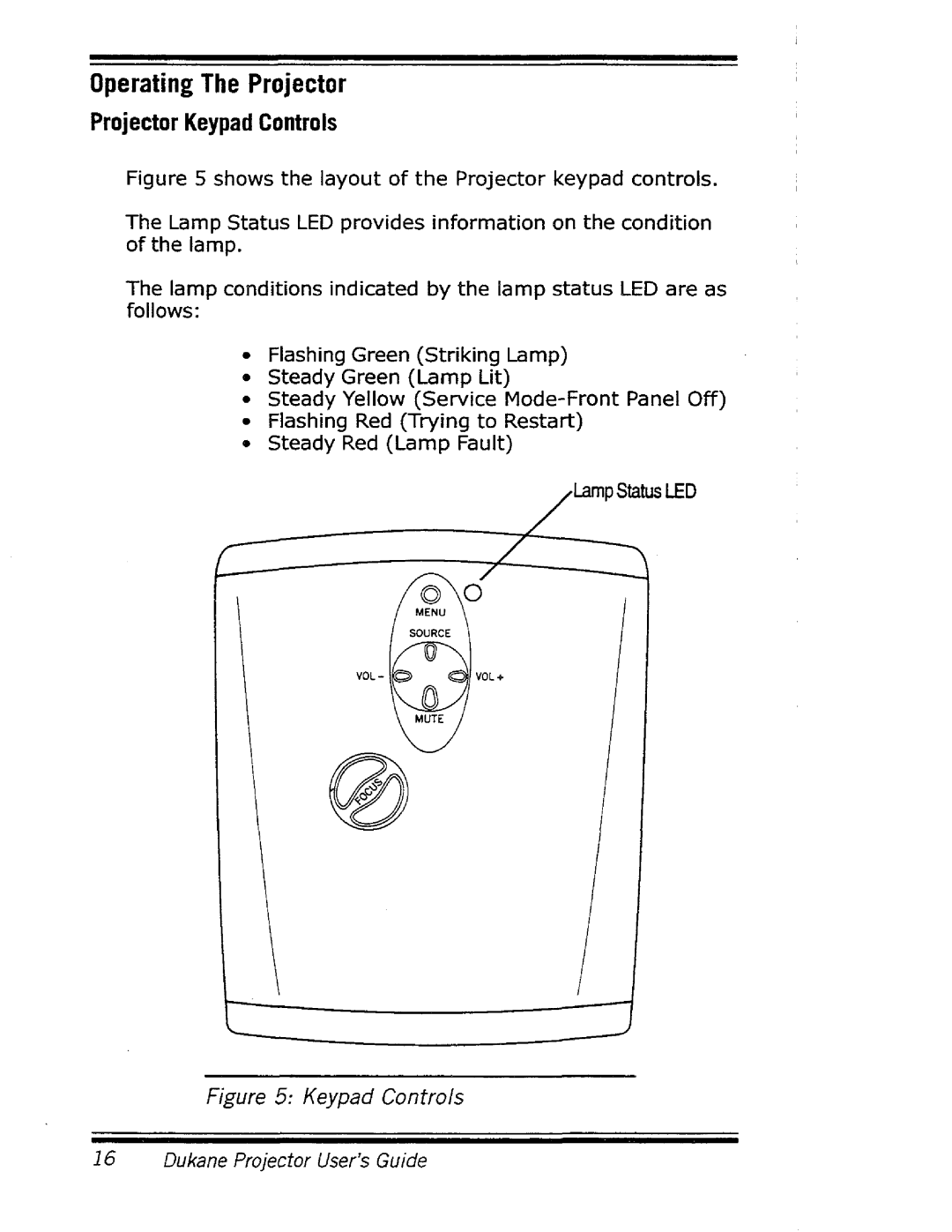 Dukane 7700 Series manual 