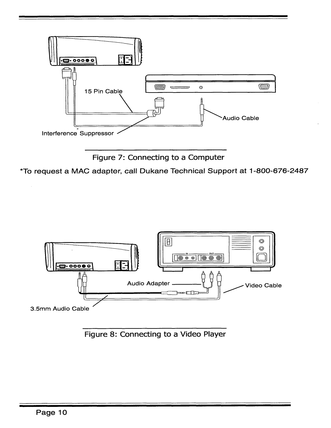 Dukane 7707 Series manual 