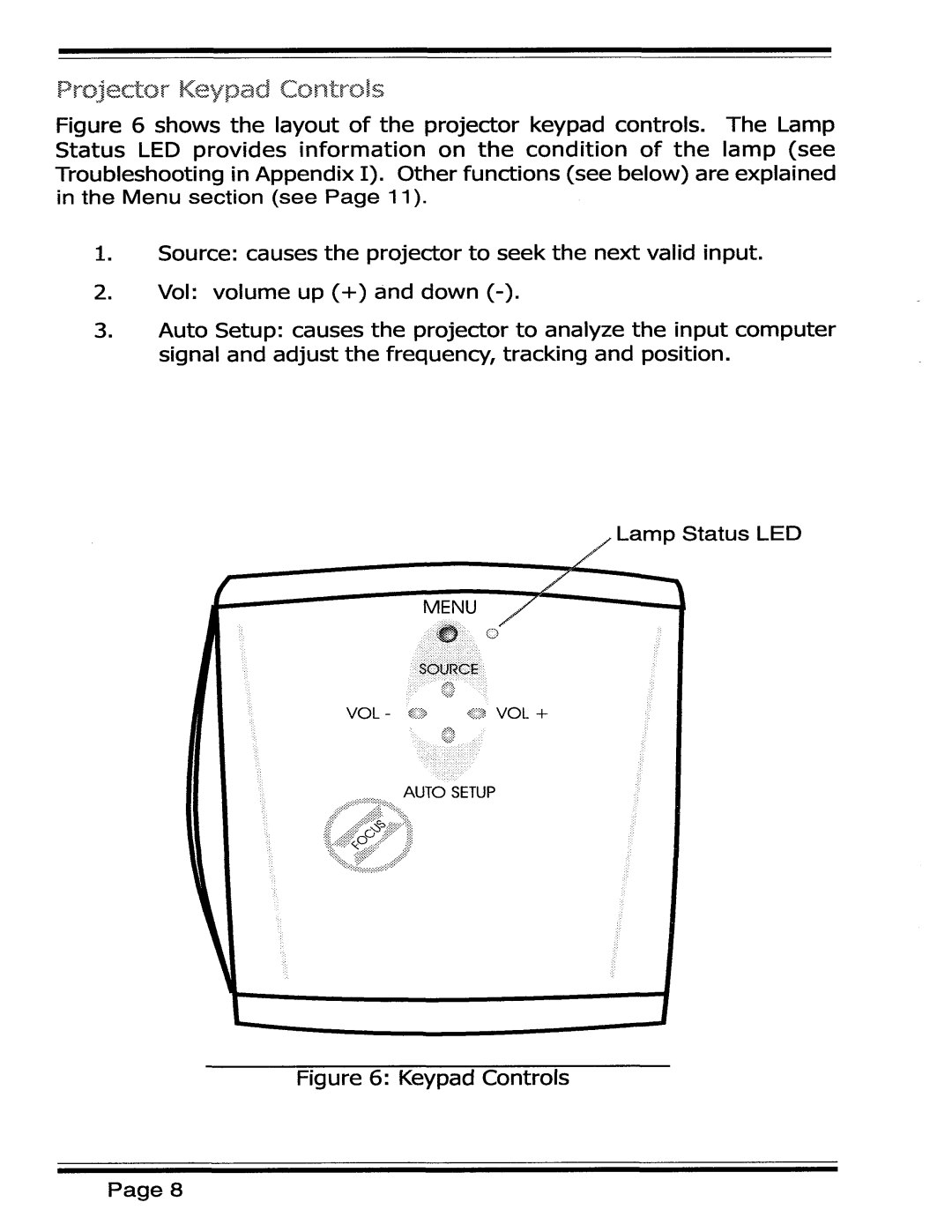 Dukane 7707 Series manual 