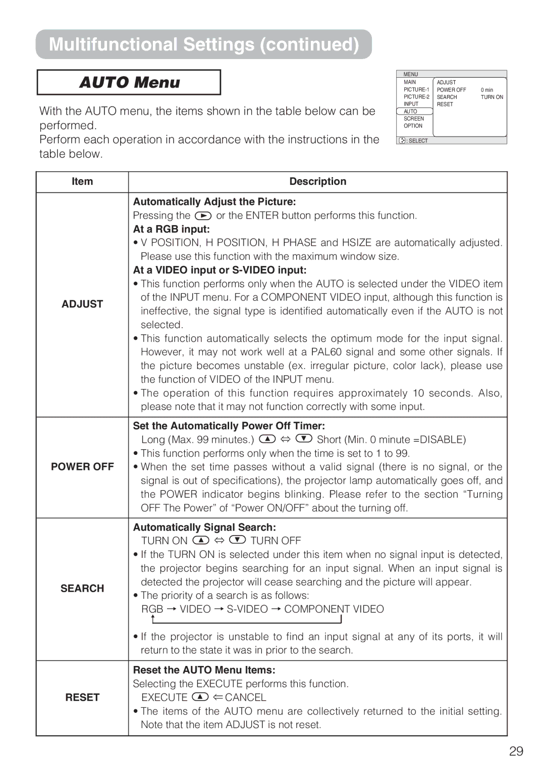 Dukane 8044 manual Auto Menu, Adjust, Search 