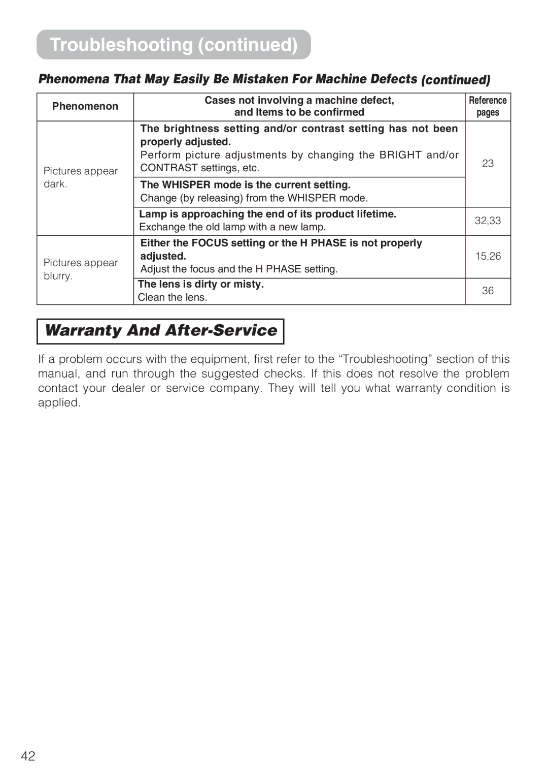 Dukane 8044 manual Warranty And After-Service, Phenomena That May Easily Be Mistaken For Machine Defects 