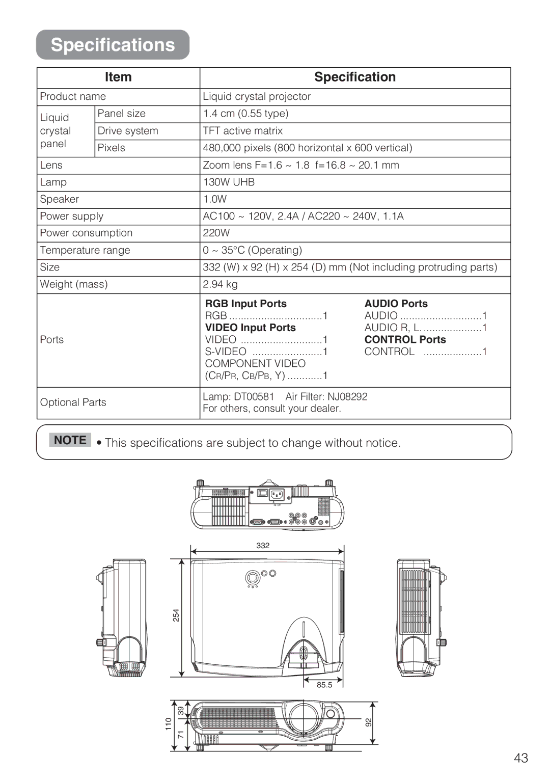 Dukane 8044 manual Specifications, RGB Input Ports Audio Ports, Video Input Ports, Control Ports 