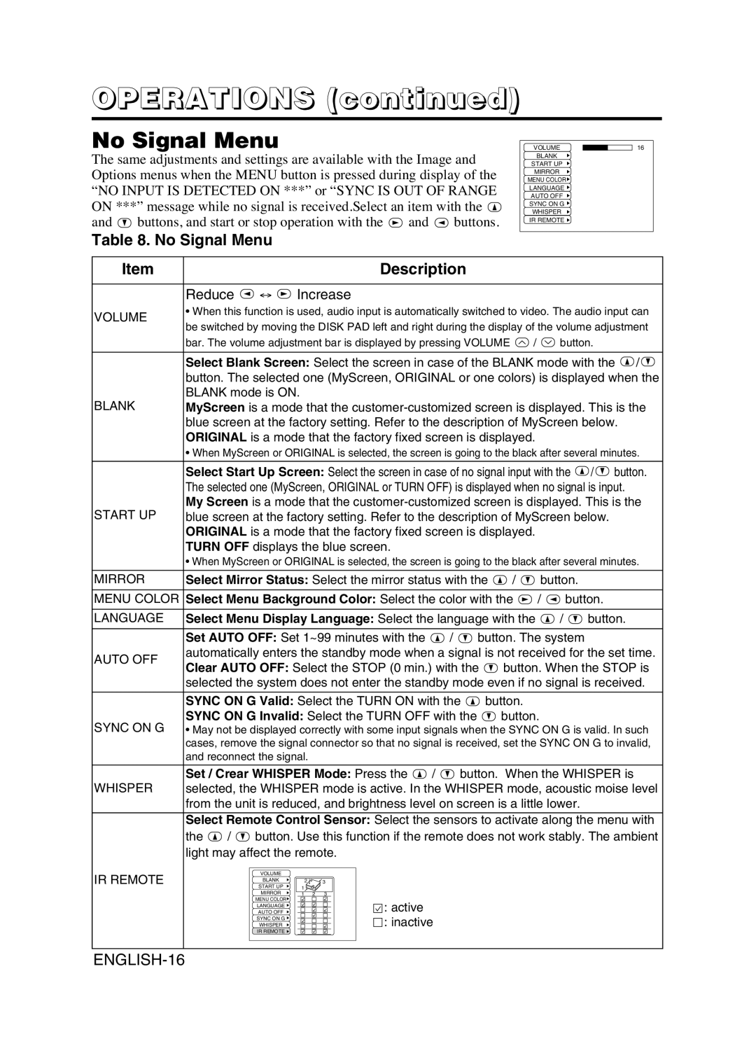 Dukane 8053 user manual No Signal Menu, OPERATIONS continued, Description, ENGLISH-16 