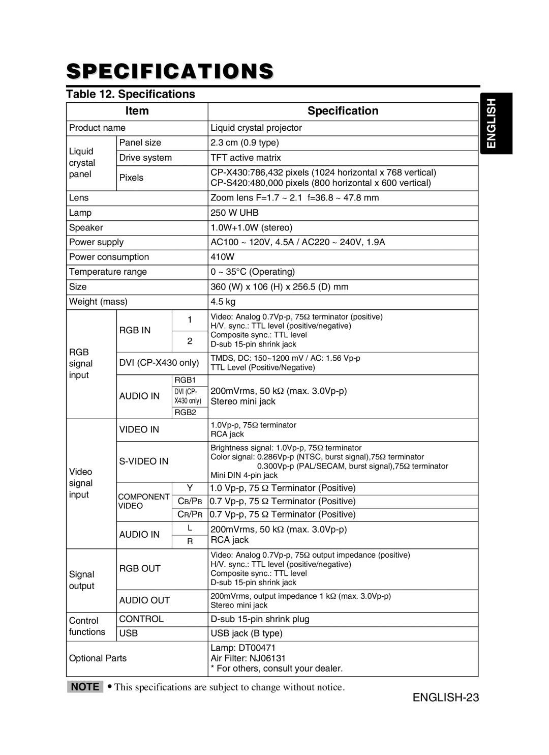 Dukane 8053 user manual Specifications, English 