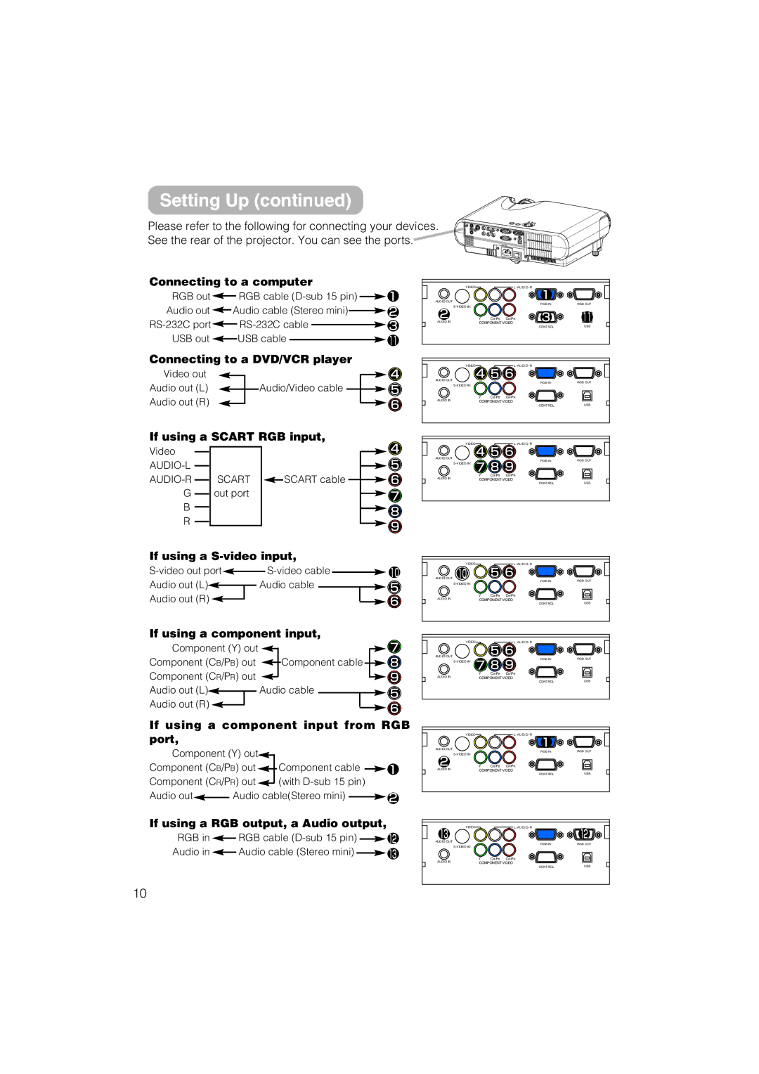 Dukane 8055 user manual Connecting to a computer, Audio-L Audio-R G B R 