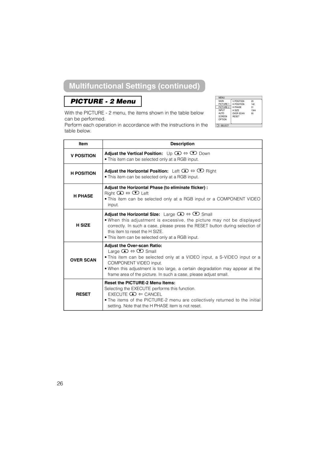 Dukane 8055 user manual Picture 2 Menu, Position, Phase, Size, Over Scan 