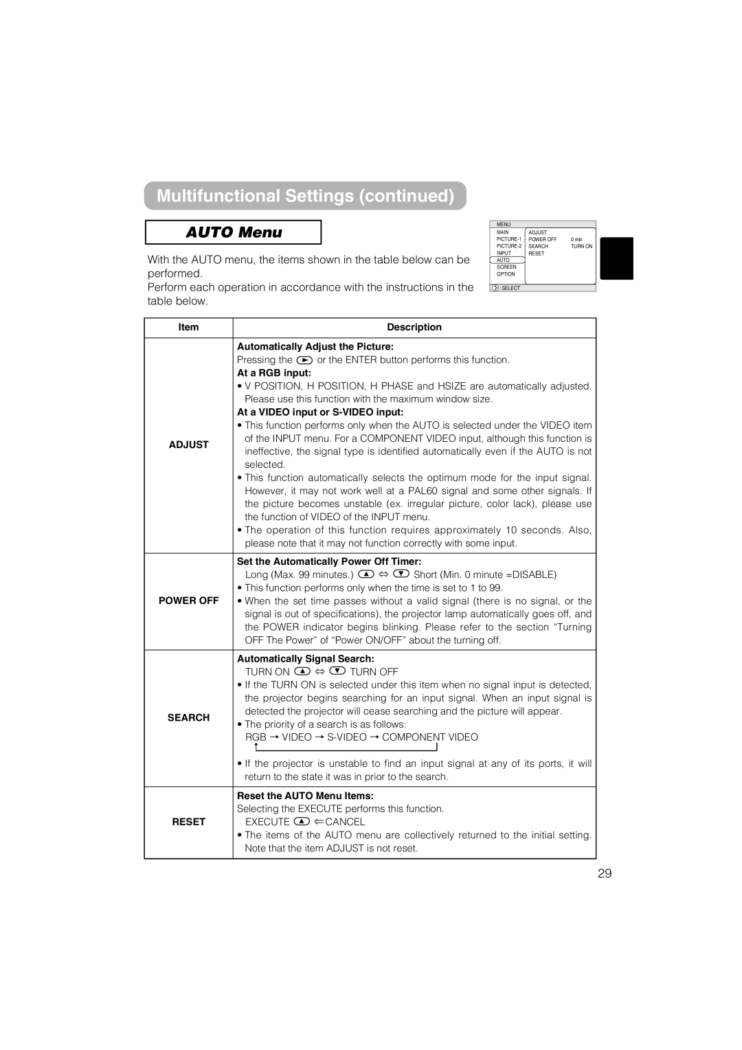 Dukane 8055 user manual Auto Menu, Adjust, Search 