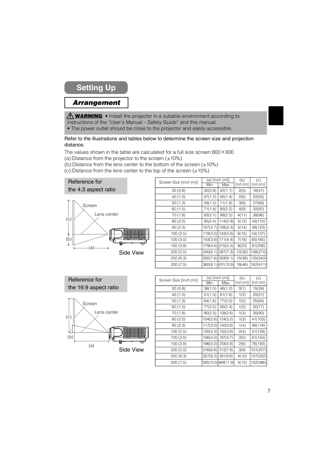 Dukane 8055 user manual Setting Up, Arrangement 