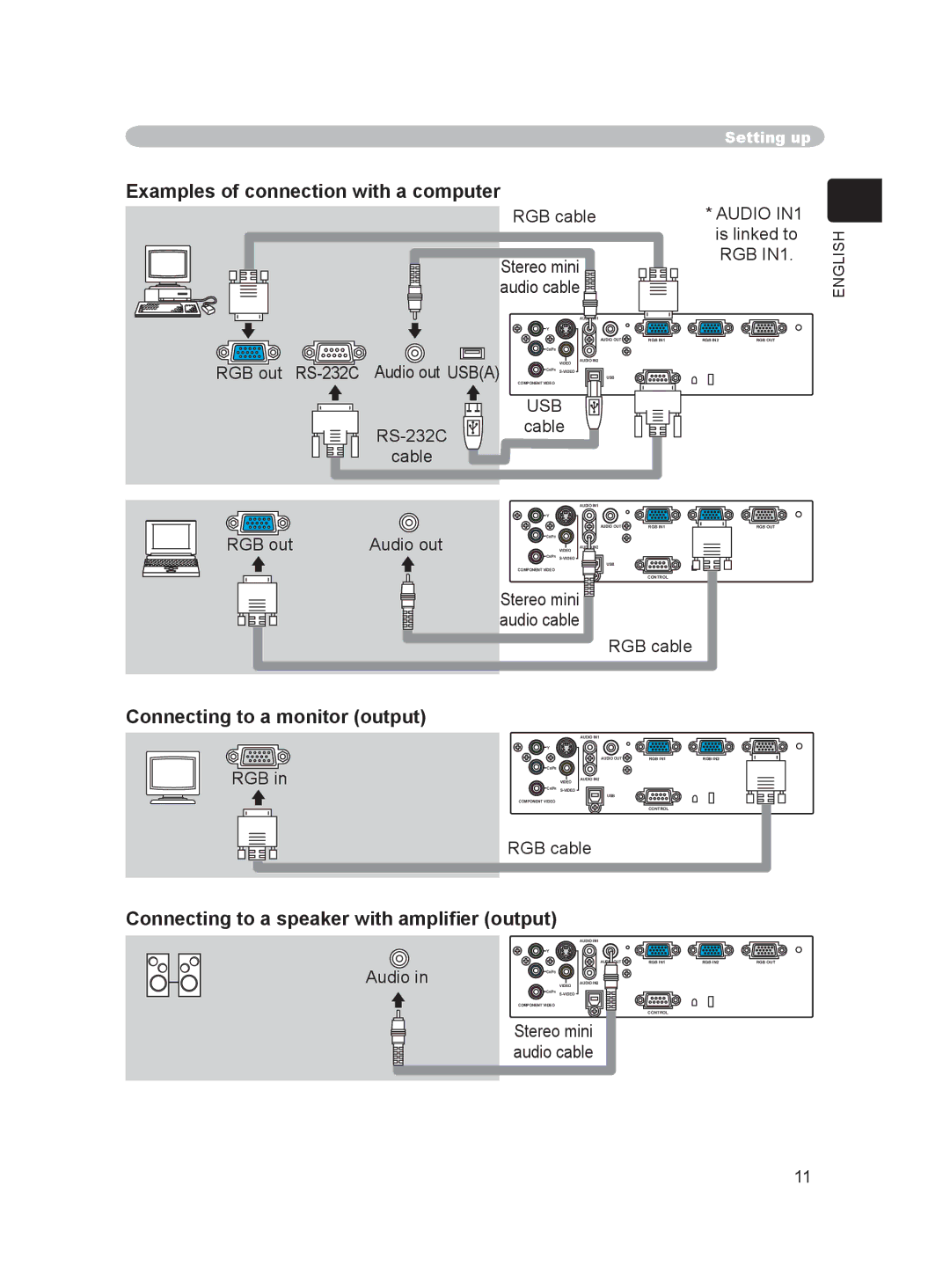 Dukane 8755C, 8063 user manual Examples of connection with a computer, Connecting to a monitor output 