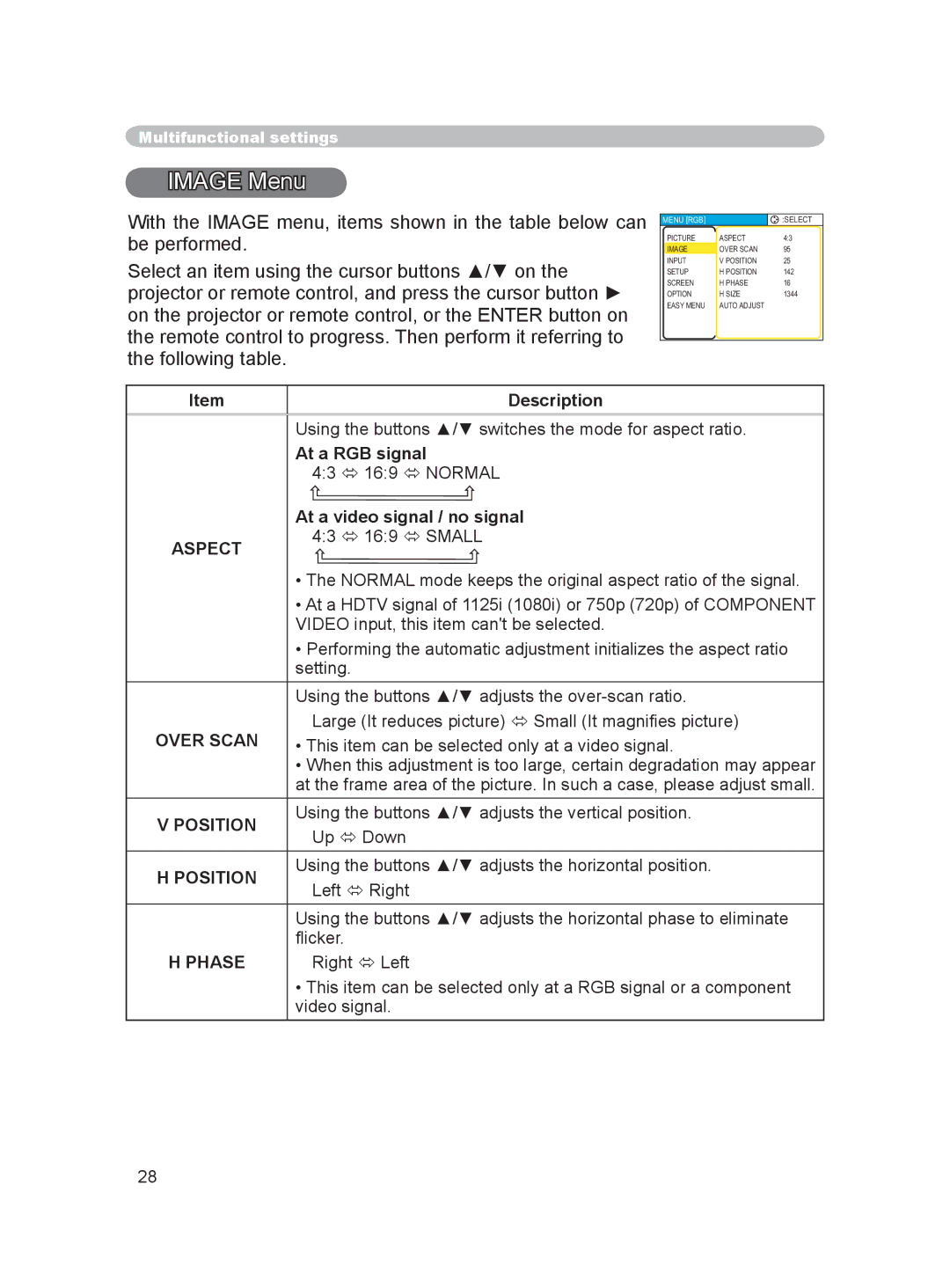 Dukane 8063, 8755C user manual Image Menu, Over Scan, Position, Phase 