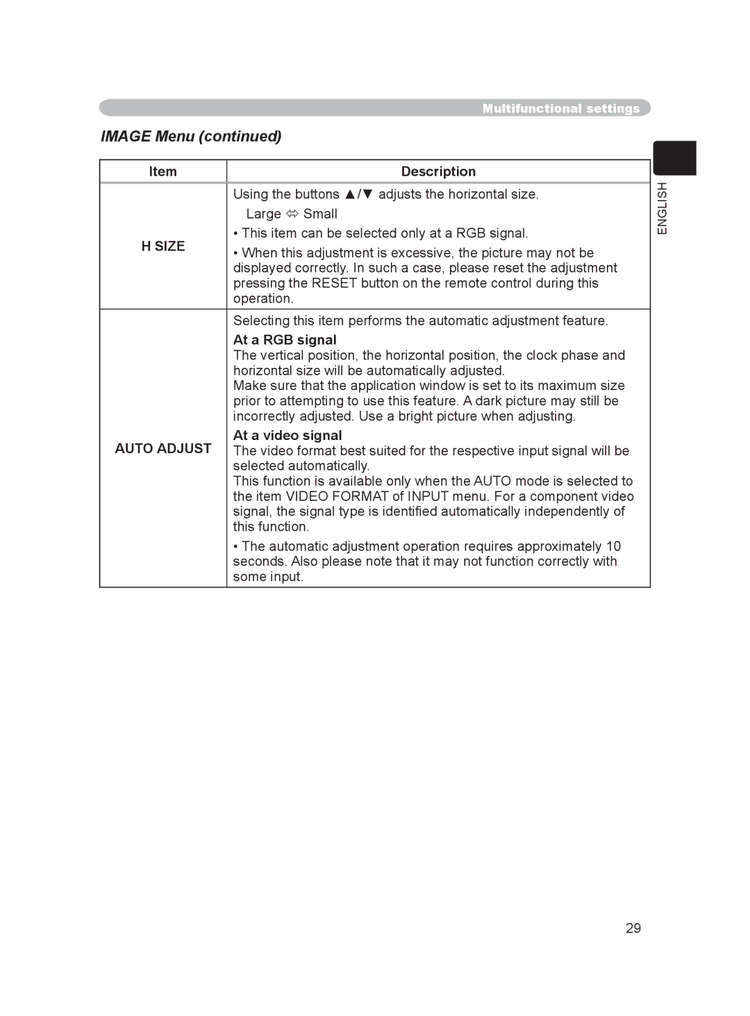 Dukane 8755C, 8063 user manual Image Menu, Size, Auto Adjust, At a video signal 