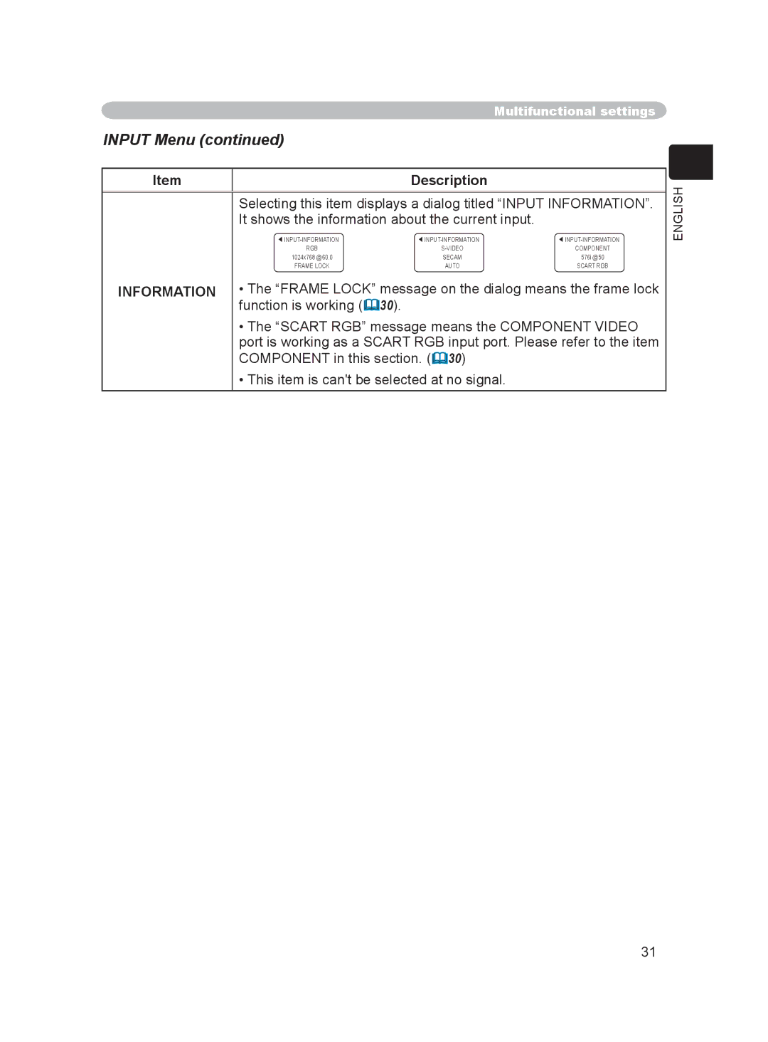 Dukane 8755C, 8063 user manual Input Menu, Information 