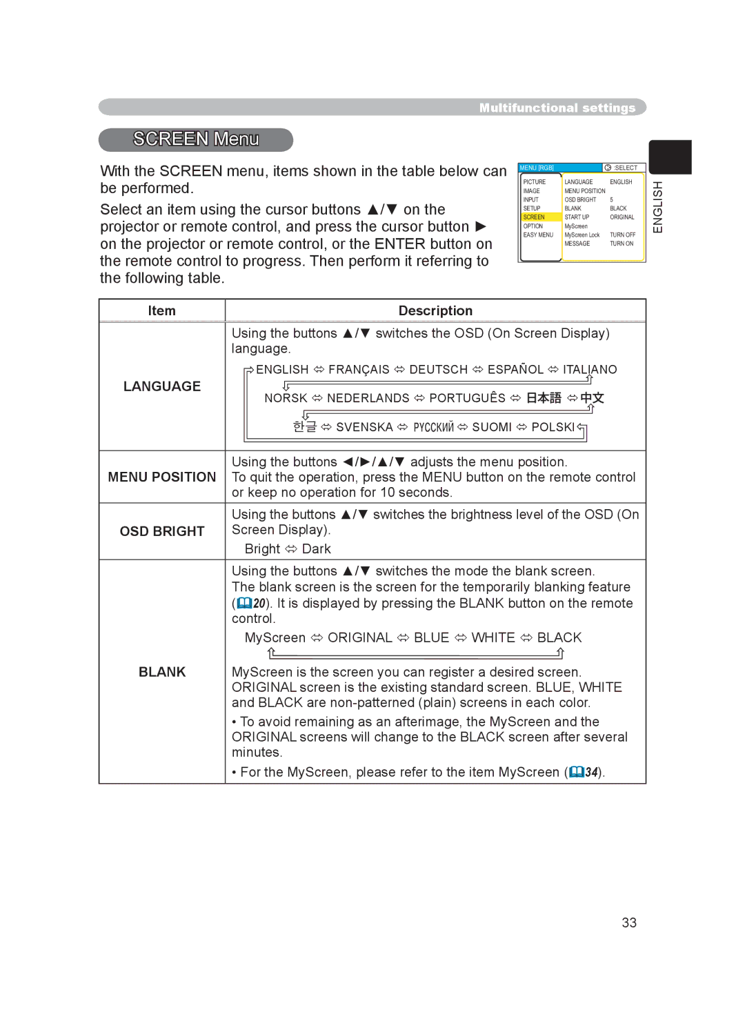 Dukane 8755C, 8063 user manual Screen Menu, Menu Position, OSD Bright, Blank 